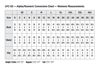 Women's Straight Fit Jean